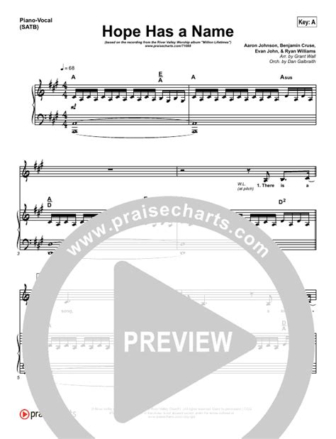 Hope Has A Name Sheet Music River Valley Worship Praisecharts