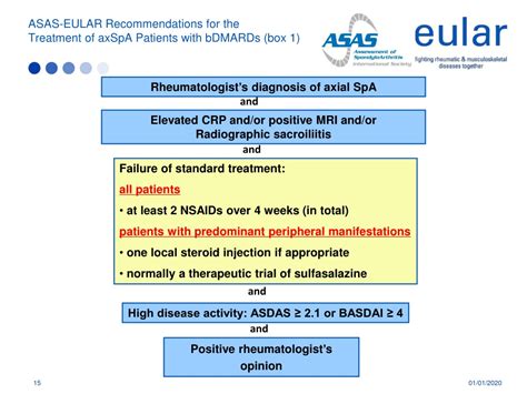 PPT 2016 Update Of The ASAS EULAR Management Recommendations For