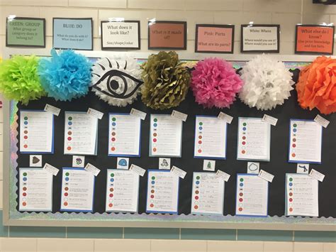 Pin By Channon Giller On Speech Bulletin Board Ideas Speech Bulletin