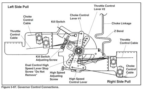 Throttle Linkage Kohler Carburetor Linkage Diagram Understanding And