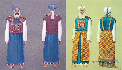 Priestly Garments-2 - Temple Institute