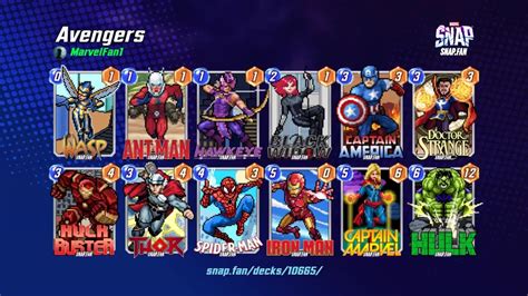 Avengers by MarvelFan1 - Marvel Snap Decks - snap.fan