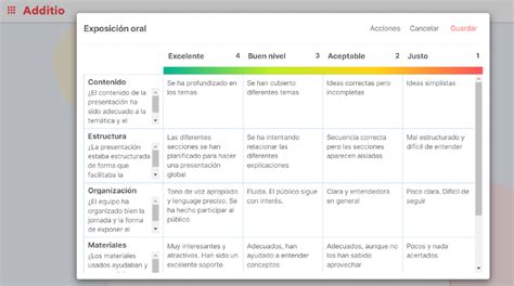 Trabaja Con R Bricas En Clase Additio App