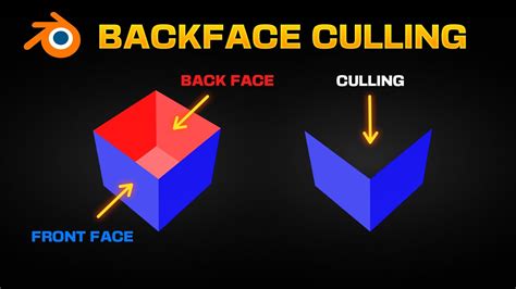 What Is BACKFACE CULLING In Blender YouTube