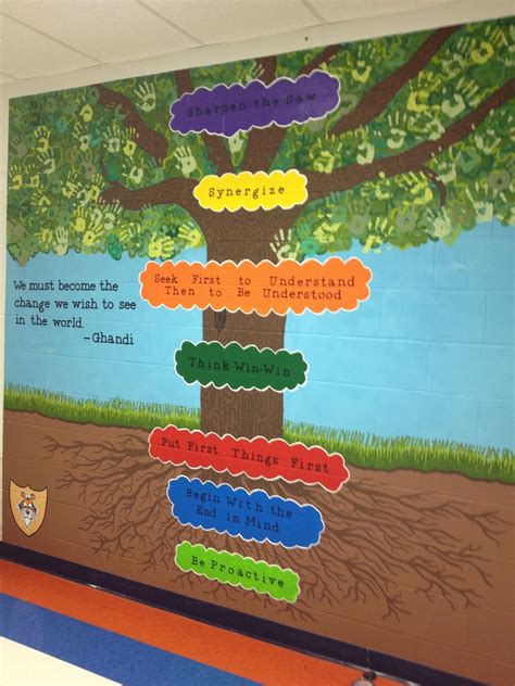 7 Habits Tree In Kenwood Station Classroom