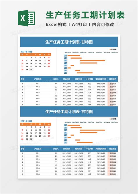 生产任务工期计划表excel模板下载 熊猫办公