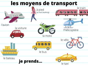 Les Moyens De Transport Poster By Madamel Teachers Pay Teachers