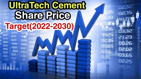 Waw UltraTech Cement Share Price Target 2022 2023 2025 2030 PaisaKit