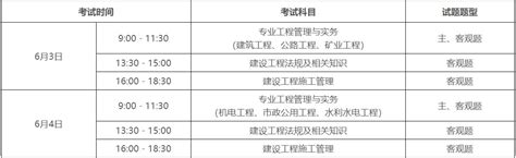 广东2023年二级建造师考试各科目考试时间公布