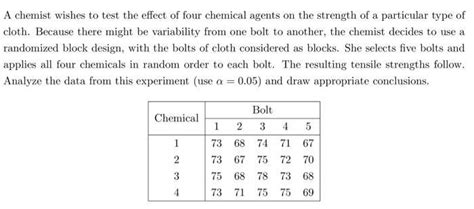 Solved A Chemist Wishes To Test The Effect Of Four Chemical Chegg