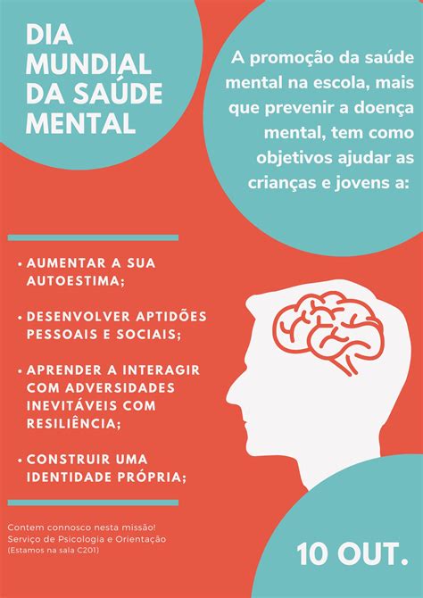 Dia Mundial Da Saúde Mental Medicisforma Medicina Do Trabalho