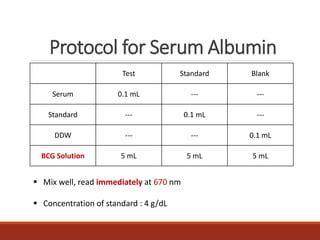 Serum Protein And Albumin Globulin Ratio PPT