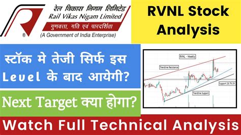 Rvnl Target Price Rvnl Share News Today Rvnl Share Multibagger