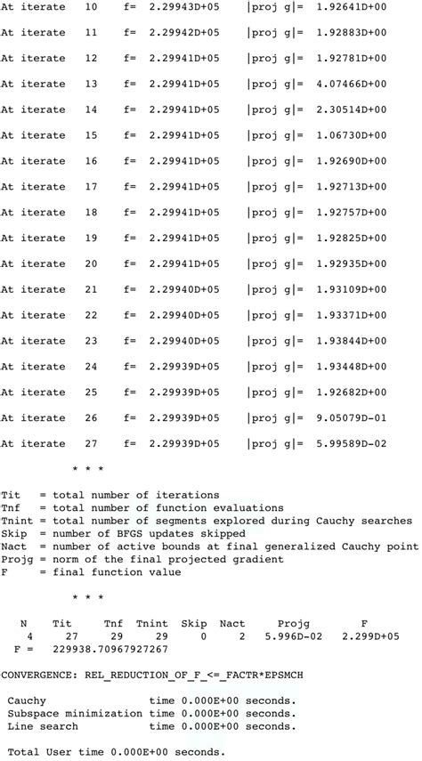 RuntimeError Erroneous Average Coalescence Time Issue 135