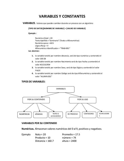 Variables Y Constantes