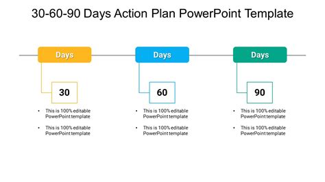 30 60 90 Day Plan Powerpoint Template Kesilpoly Images