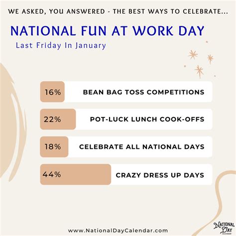 National Fun At Work Day January 26 2024 National Day Calendar