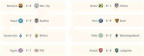 Blog Esportivo Do Suíço Bayern De Munique Faz Quatro No Psv E Se