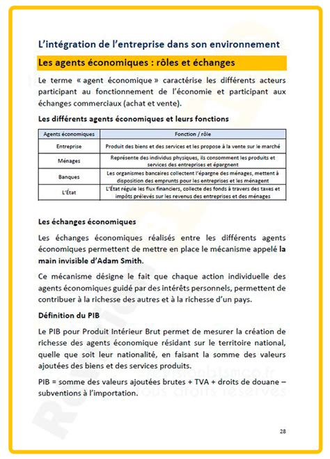 Mise à jour 60 imagen formule gestion bts mco fr thptnganamst edu vn