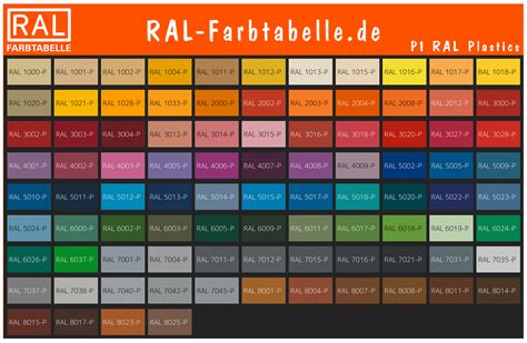 Farbe RAL 3004 Purpurrot Rottöne RAL Farben