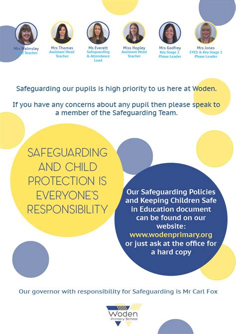 Safeguarding Poster 2023 210242 Woden Primary School