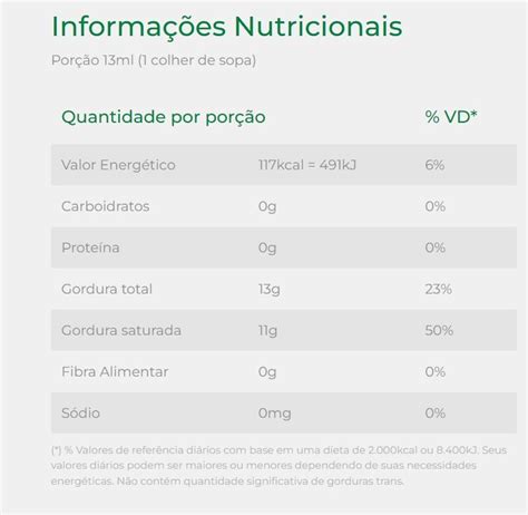 Óleo de Coco Organico Sem Sabor 200ml Copra