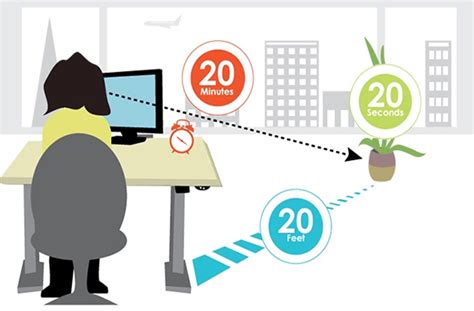 How to avoid eye strain while working at the computer