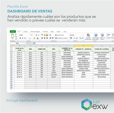 Plantilla De Dashboard Para Ventas En Excel Plantilla Para Descargar