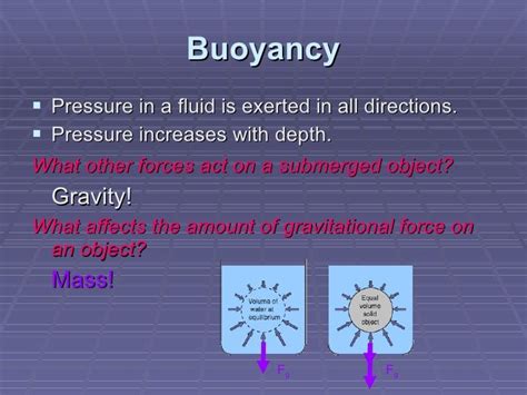 Buoyancy & Flight