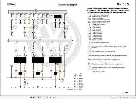 Volkswagen Polo A Wiring Diagram And Workshop Manual Pdf