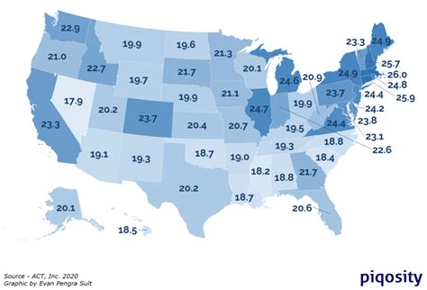 Top Utah High Schools By Act Scores 2020 Piqosity