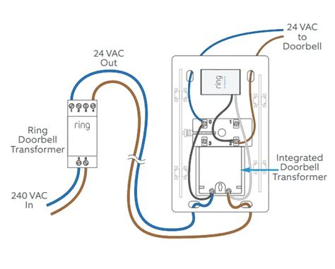 Ring Doorbell Wiring Transformer