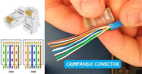 Qual Cabo De Rede Usar Veja Modelos E Diferenças