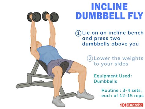 Incline Dumbbell Fly