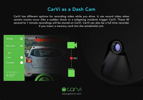 Carvi Smart Tech For Safer Driving Indiegogo