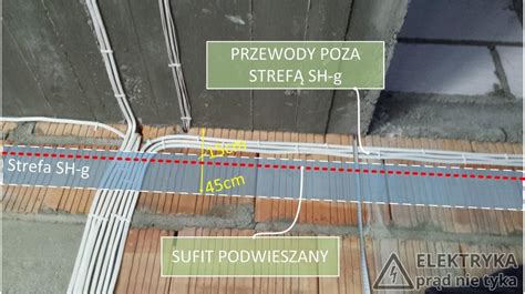 Okablowanie instalacji elektrycznych Jak optymalnie wyznaczać trasy