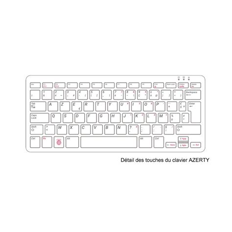 Raspberry Pi 400 Clavier Azerty Fr