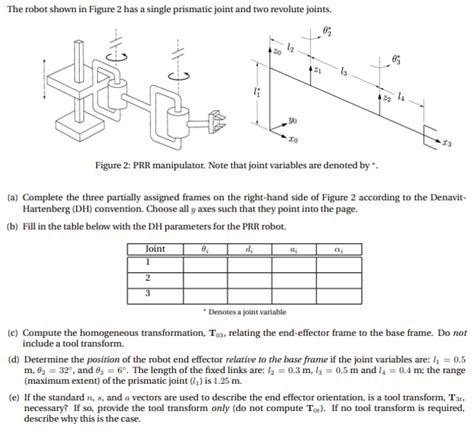 The robot shown in Figure 2 ﻿has a single prismatic | Chegg.com