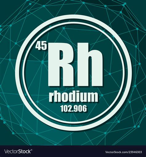 Rhodium Element Project