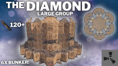 THE DIAMOND TUTORIALLARGE GROUP BASE6X BUNKEROPEN COREMINI CHINA