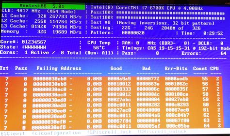 Memory Memtest Errors Anything To Do About It Super User