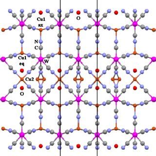 Color Online Projection Of The Crystal Structure Of 1 Onto The Ab