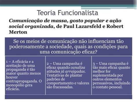 Teoria Funcionalista