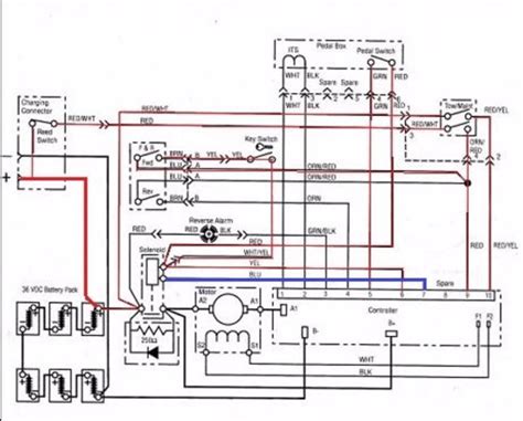 Circuit Diagram For 36v Ezgo Motors Wiring Diagram Golf Ezgo