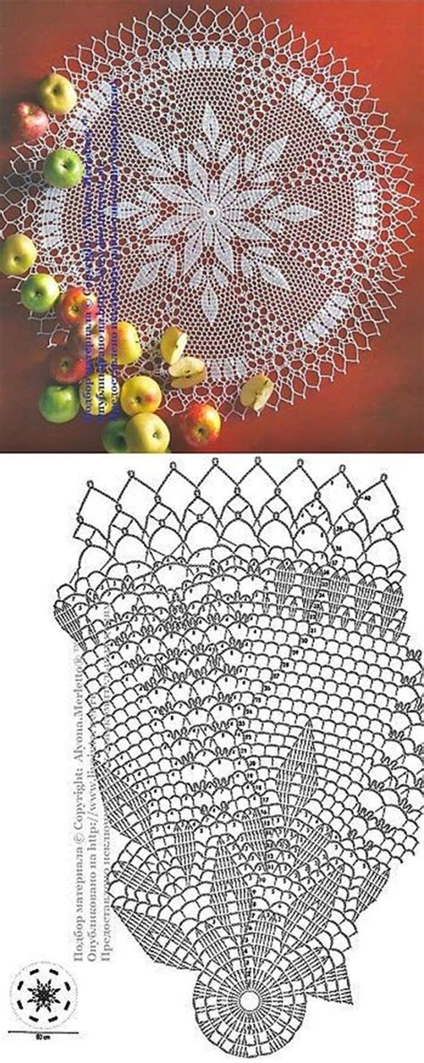 Kufer Wzory Szyde Kowe Crochet Doily Diagram Crochet Tablecloth
