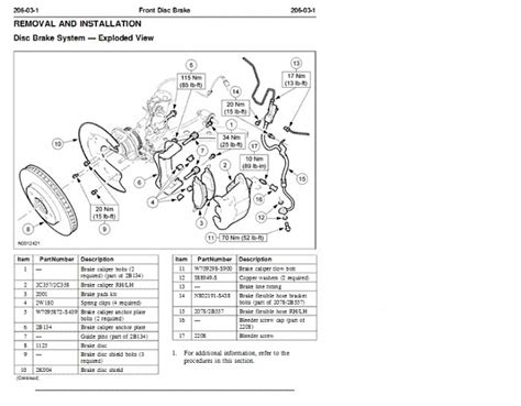 2012 Ford F150 Brake Caliper Torque