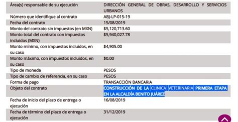 Clínica Veterinaria En Bj Sigue Sin Operar Costó Más De 12 Millones De