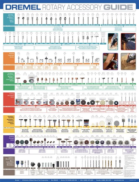 A Quick Guide To Dremel Rotary Tools Artofit