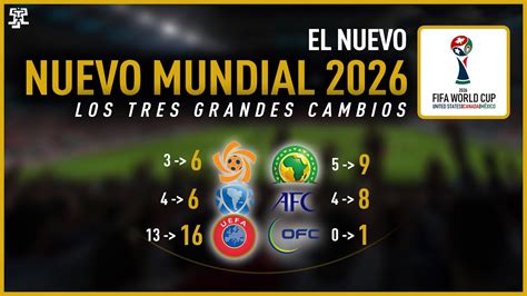 El Nuevo Mundial 2026 Los 3 Grandes Cambios Youtube