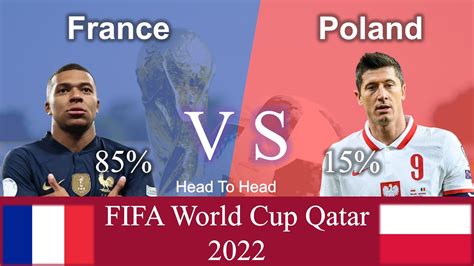 France Vs Poland Head To Head Statistic Prediction World Cup 2022